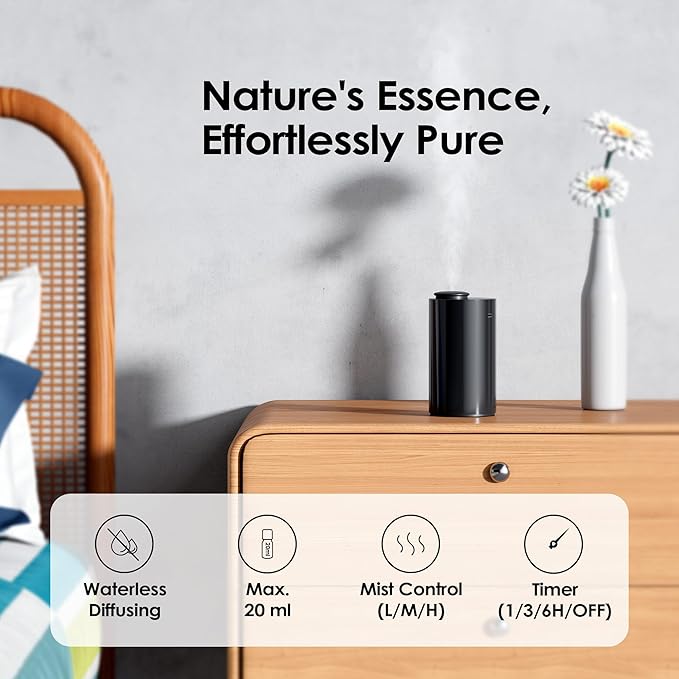 Airversa Waterless Diffuser for Essential Oil, Car Diffsuer, Battery Operated