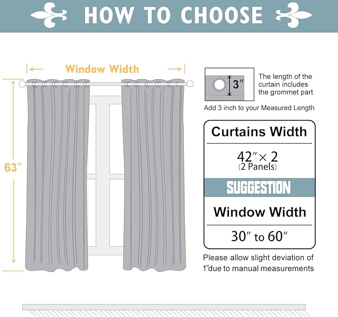 ChrisDowa 100% Blackout Curtains 63 inch Long