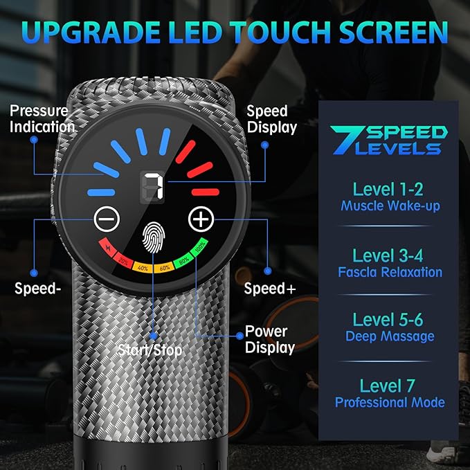 TOLOCO Massage Gun, Deep Tissue Back Massage