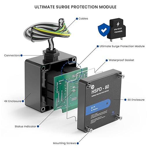 HSPD Square Whole Home Surge Protective Device, Type 1 SPD, Whole House Surge