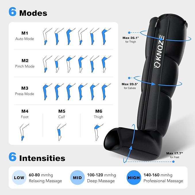 KNQZE Air Compression Recovery System, Foot and Full Leg Recovery Boots
