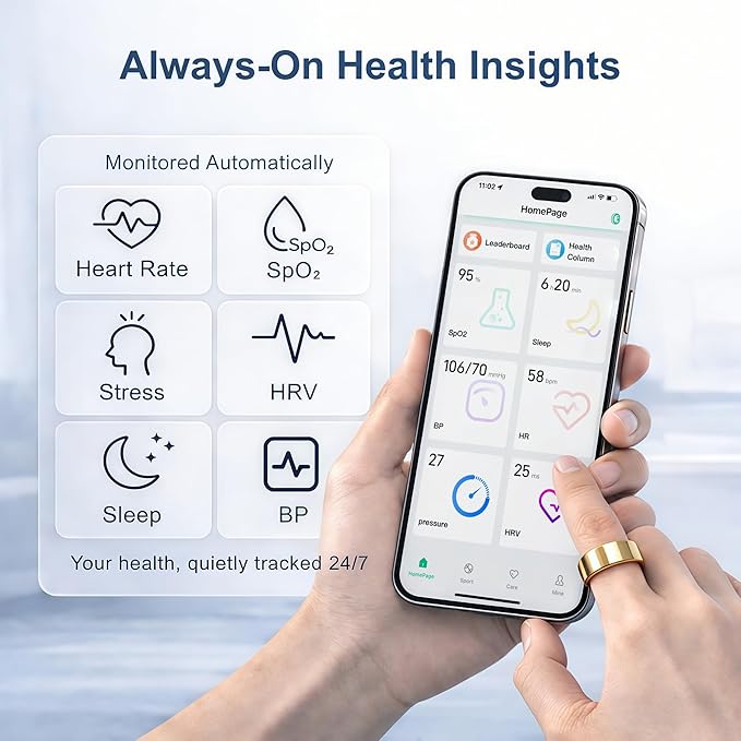 Smart Ring Health & Fitness Tracker