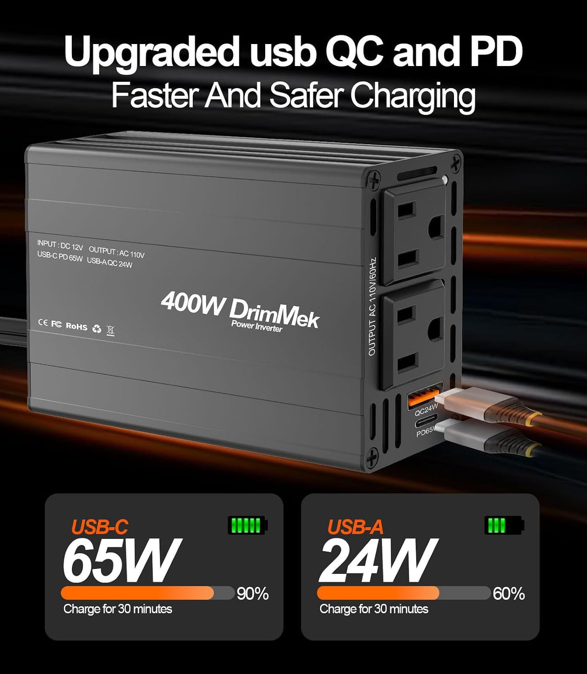 400W Car Power Inverter 12V to 110V AC｜24W+65W USB C, Laptop Charger