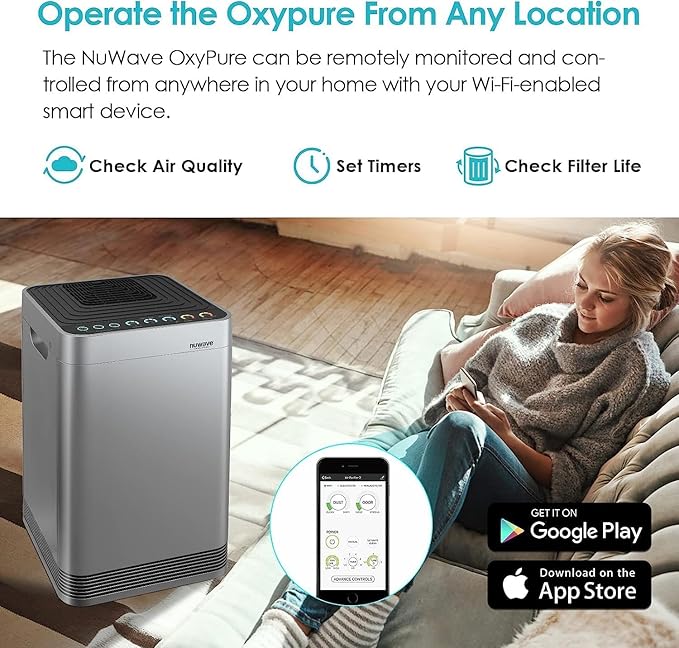 Nuwave Smart Air Purifier for Home Large Room up to 2, 934 Sq. Ft., Auto