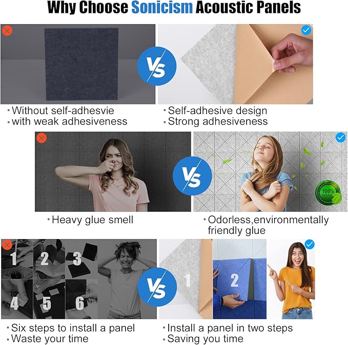 Sonicism 22 Pack X-Lined Acoustic Panels