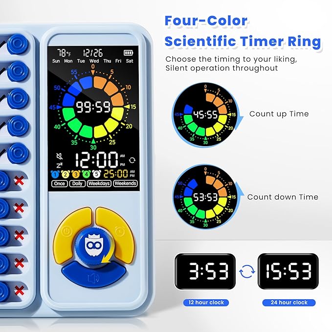 Mooking 5-in-1 Visual Timer, ADHD Tool