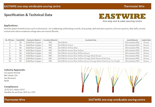 eastwire 18/5 50ft Thermostat Wire 18/5 18 Gauge 5 Conductors ETL 18-5 50 Feet