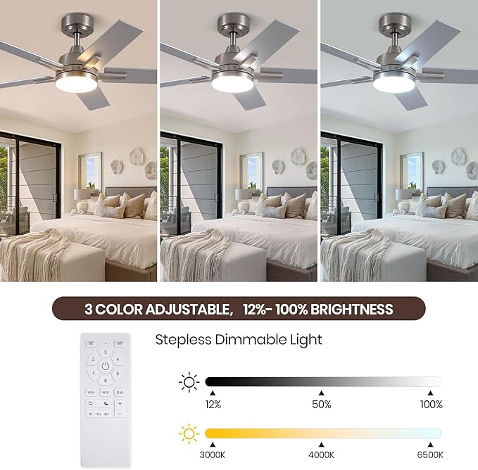 SODSEA Ceiling Fans with Lights, 42 Inch Nickel Ceiling Fan with Light and