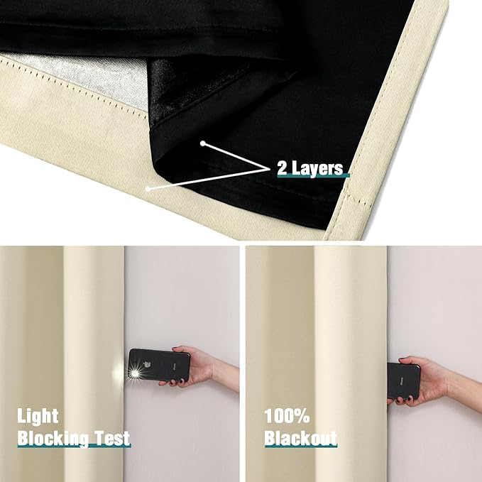 ChrisDowa 100% Blackout Curtains 63 inch Long