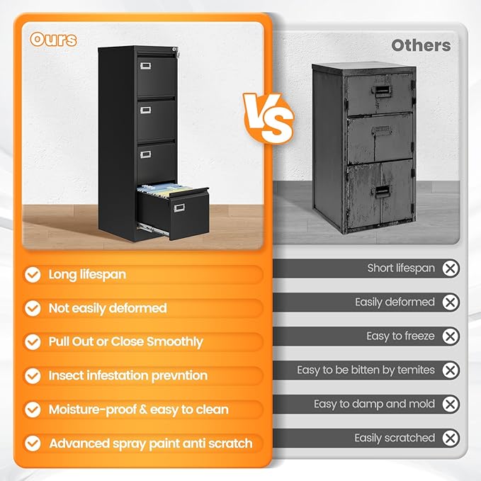 4 Drawer File Cabinet with Lock, Metal File Cabinets
