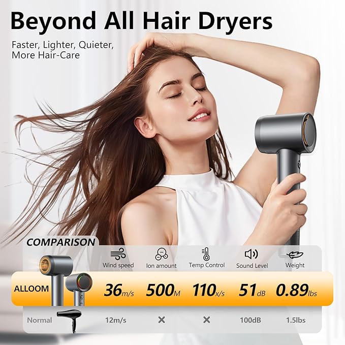 D YＳ０Ｎ Alternative Hair Dryer