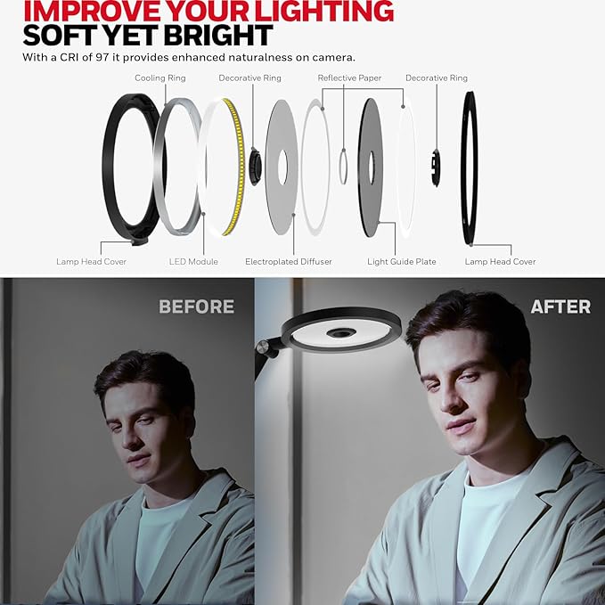 Honeywell Desk Lamp for Home Office, H6 Sunturalux™ Eye-Caring Led Desk Light