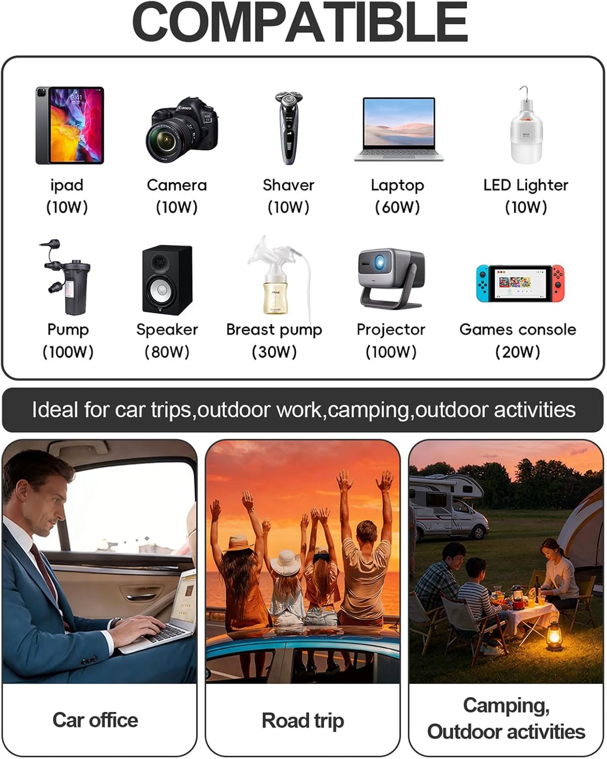 400W Car Power Inverter 12V to 110V AC｜24W+65W USB C, Laptop Charger