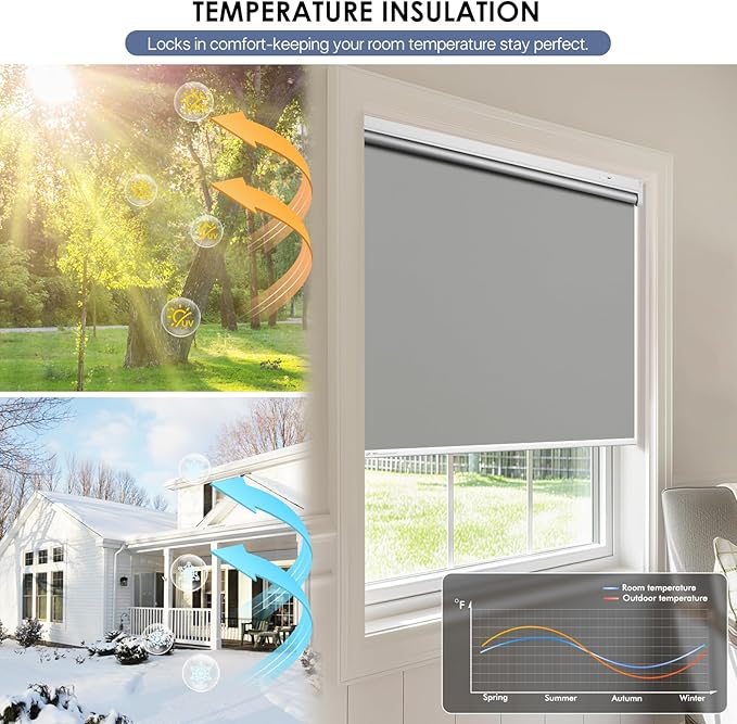 Motorized Roller Blinds with Remote Control & Solar Panel
