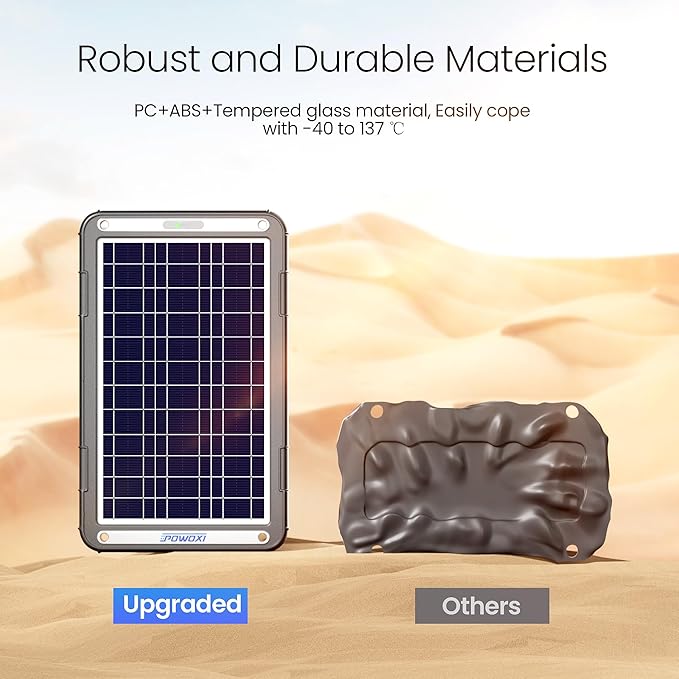 POWOXI 12V Solar Car Battery Charger: 12W Solar Trickle Charger Maintainer