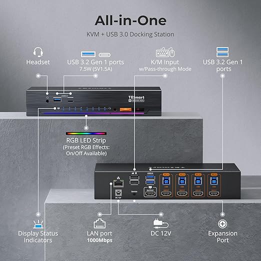 TESmart 8K@60Hz HDMI KVM Switch 4 Computers 1 Monitor USB 3.0, 4 Port KVM