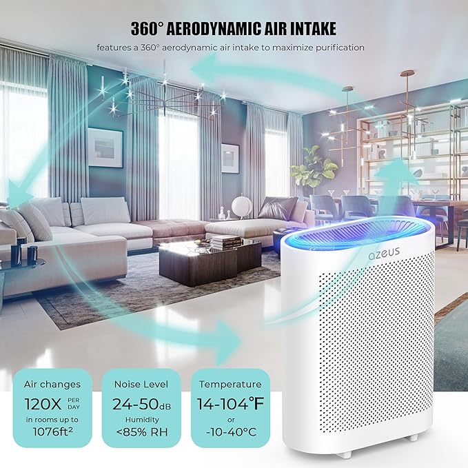 AZEUS True HEPA Air Purifier GL-FS32 | 4-Stage Filtration System, Ultra-Quiet