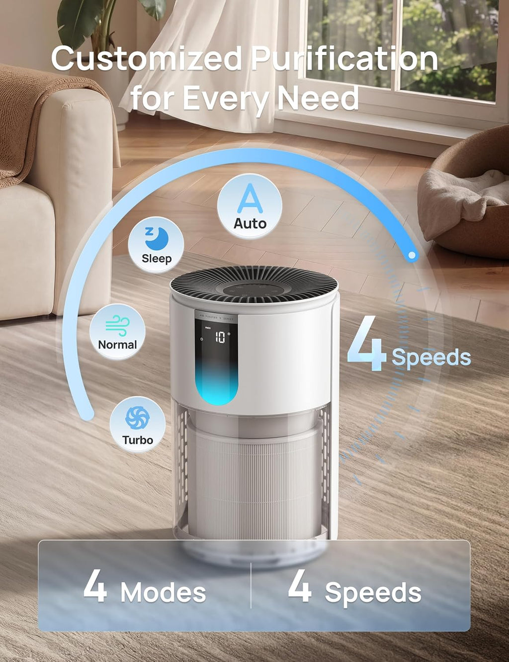 DREO Air Purifier for Home, Up to 1176 ft², HEPA Sleep Mode, Air Purifiers for Large Room & Bedroom, Pets, Smoke, Dust, Pollen & Odors, PM2.5 Monitor, Auto & Turbo Mode, 4 Speeds, DR-HAP009 (Dreo 539)