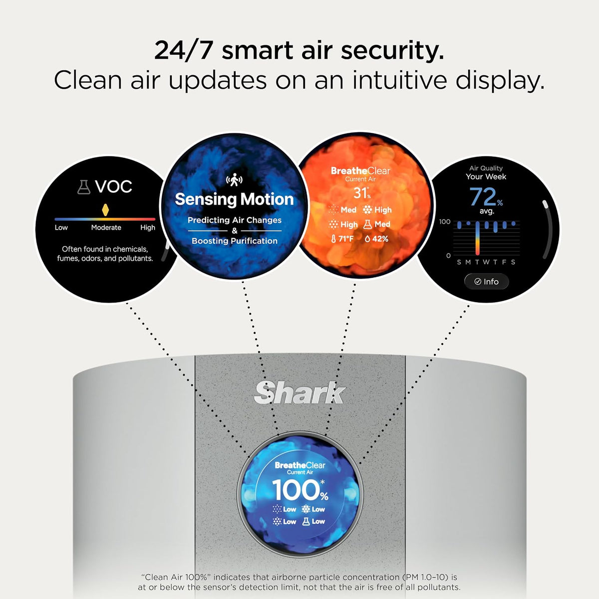 Shark BreatheClear Max Smart Air Purifier, HP362, Dove