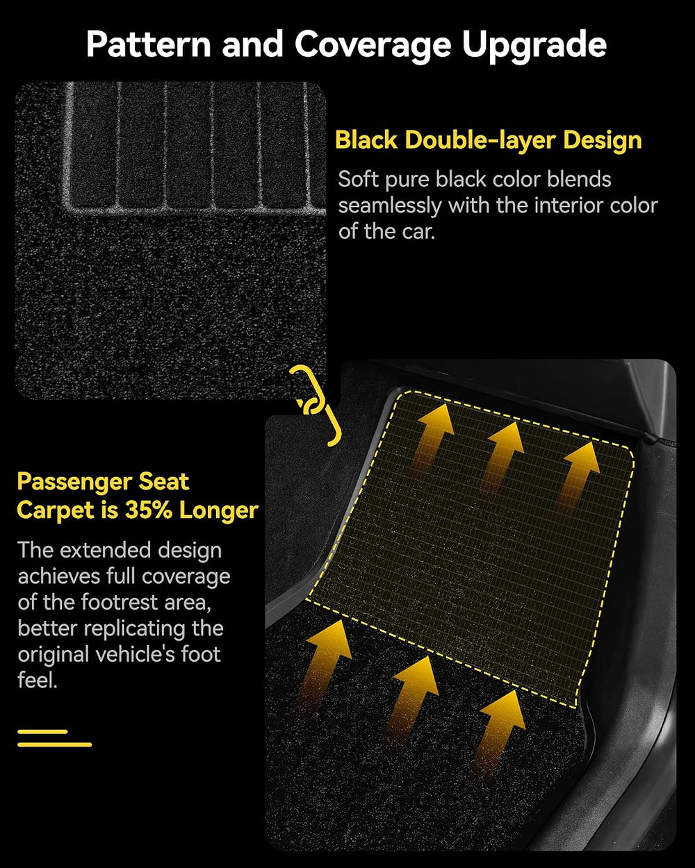 3W Tesla Model Y Juniper 5 Seat 2025-2027 10PCS Floor Mats Not for Standard