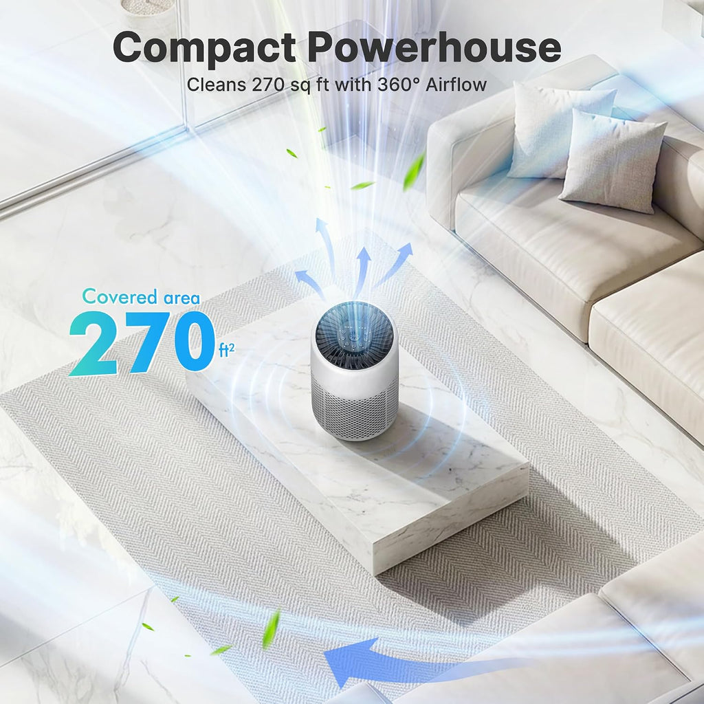2 Pack Air Purifiers for Bedroom Home, True HEPA Filter for Smoke, White