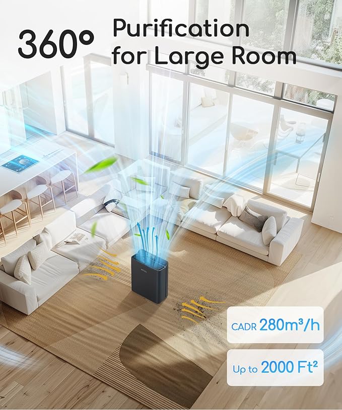 Air Purifier for Home Bedroom Large Room Up to 2000Ft², Smart APP&Voice Control