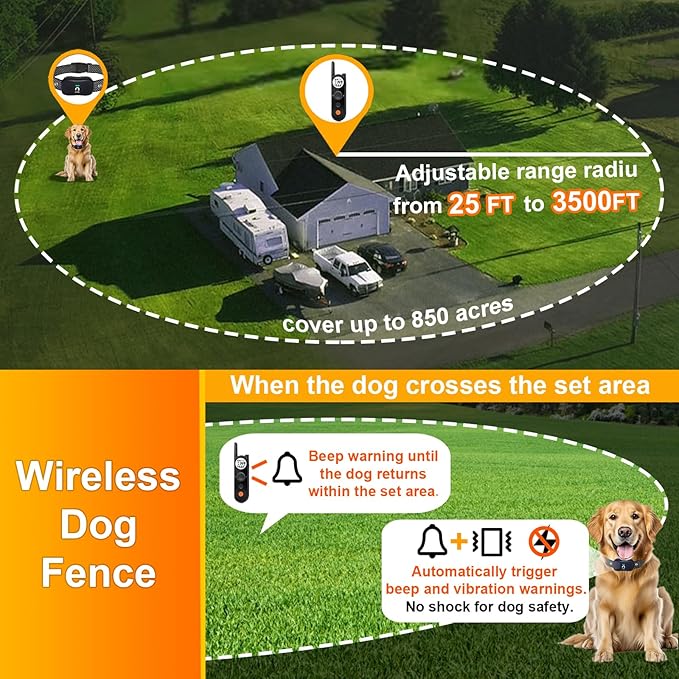 MIMOFPET Wireless Dog Fence System