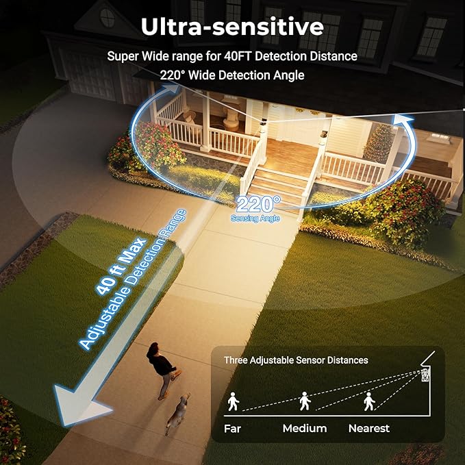 VIANIS Motion Sensor Outdoor Light Fixture, 2 Pack Oil-Rubbed Bronze,