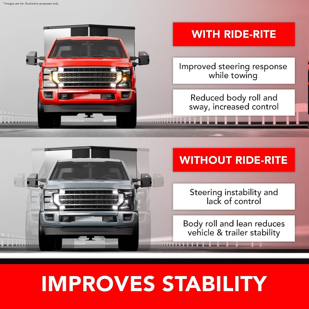 firestone airide ride-rite air suspension kit with mounting, side view