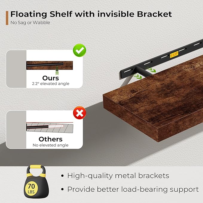 Fun Memories 72 Inch Floating Shelves (2-Pack)