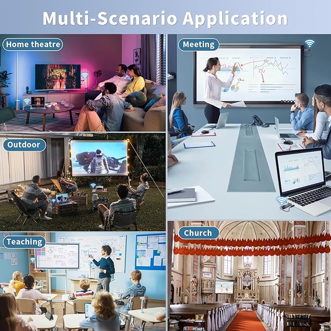 Wireless HDMI Transmitter and Receiver 328ft/100m Extender 4K Decode Input