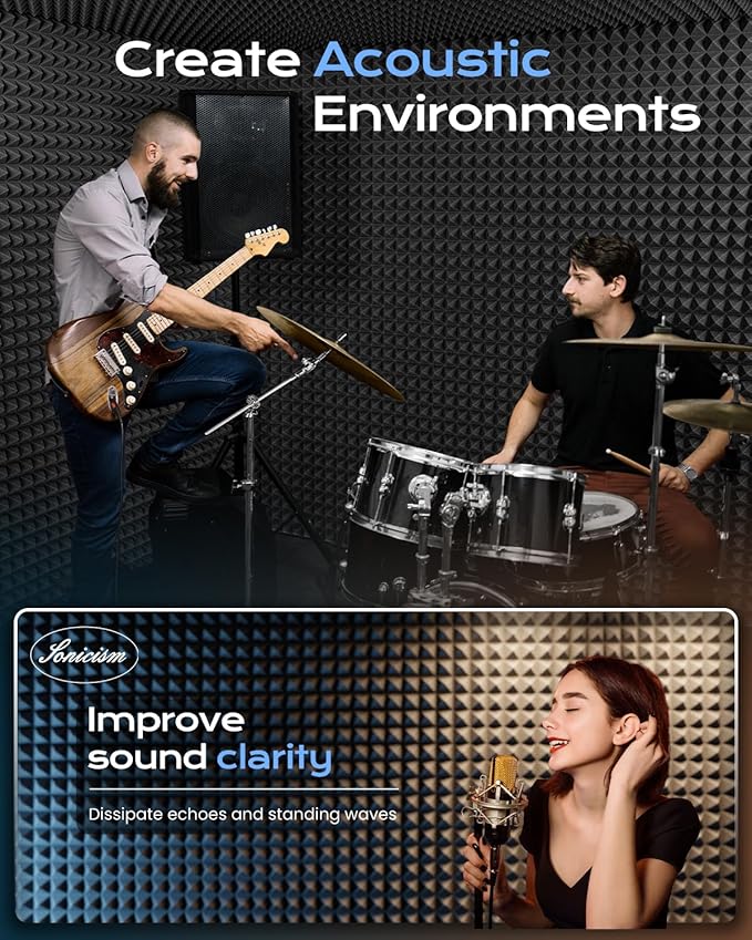 Sonicism Soundproof Wall Panels Self-Adhesive Pyramid 36 Pack, Sound Absorption