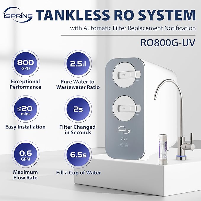 iSpring RO800G+UVF8 Tankless Reverse Osmosis System