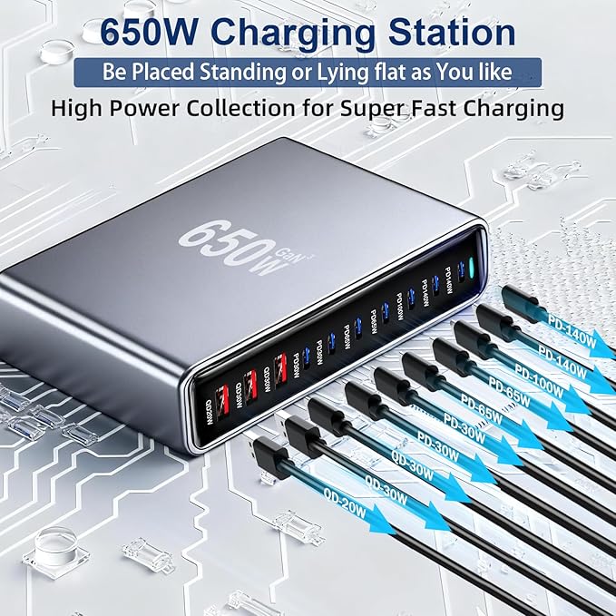 650W USB C Fast Charger Block, Dual PD3.1 140W 10 Port USB Charging Station