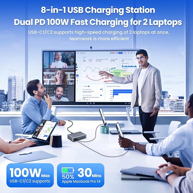 USB C Charger 415W USB C Charger Block, 8-Ports GaN IV Fast Charging Station Hub