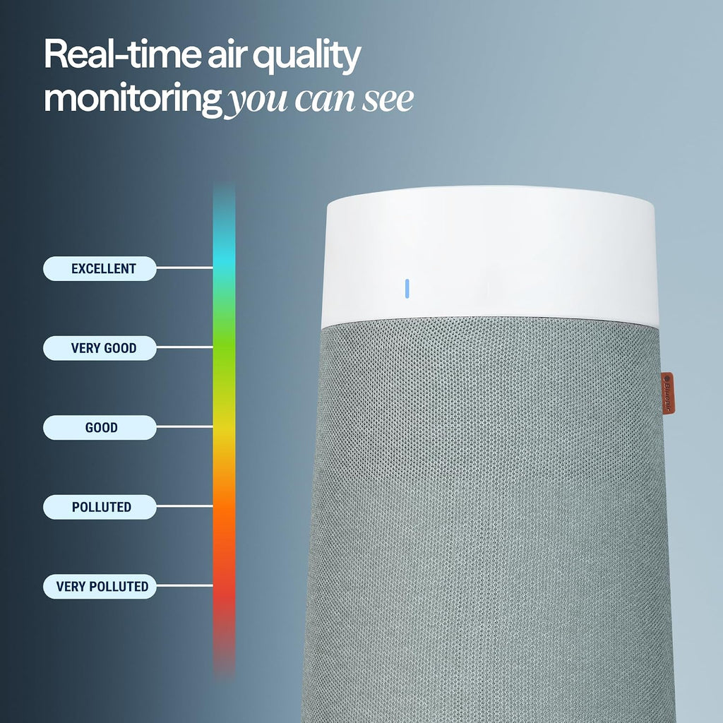 BLUEAIR Air Purifiers for Small Spaces Bedroom Dorm Office, Mini Max Auto