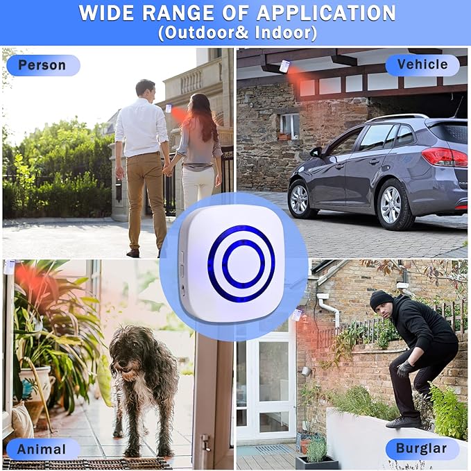 Motion Sensor Alarm, Wireless Driveway Alarm Indoor Home Security Business