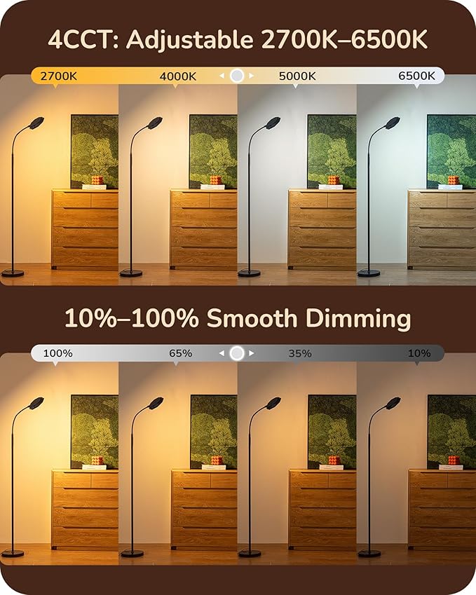 EDISHINE Modern LED Floor Lamp, 1300LM Bright Floor Lamps