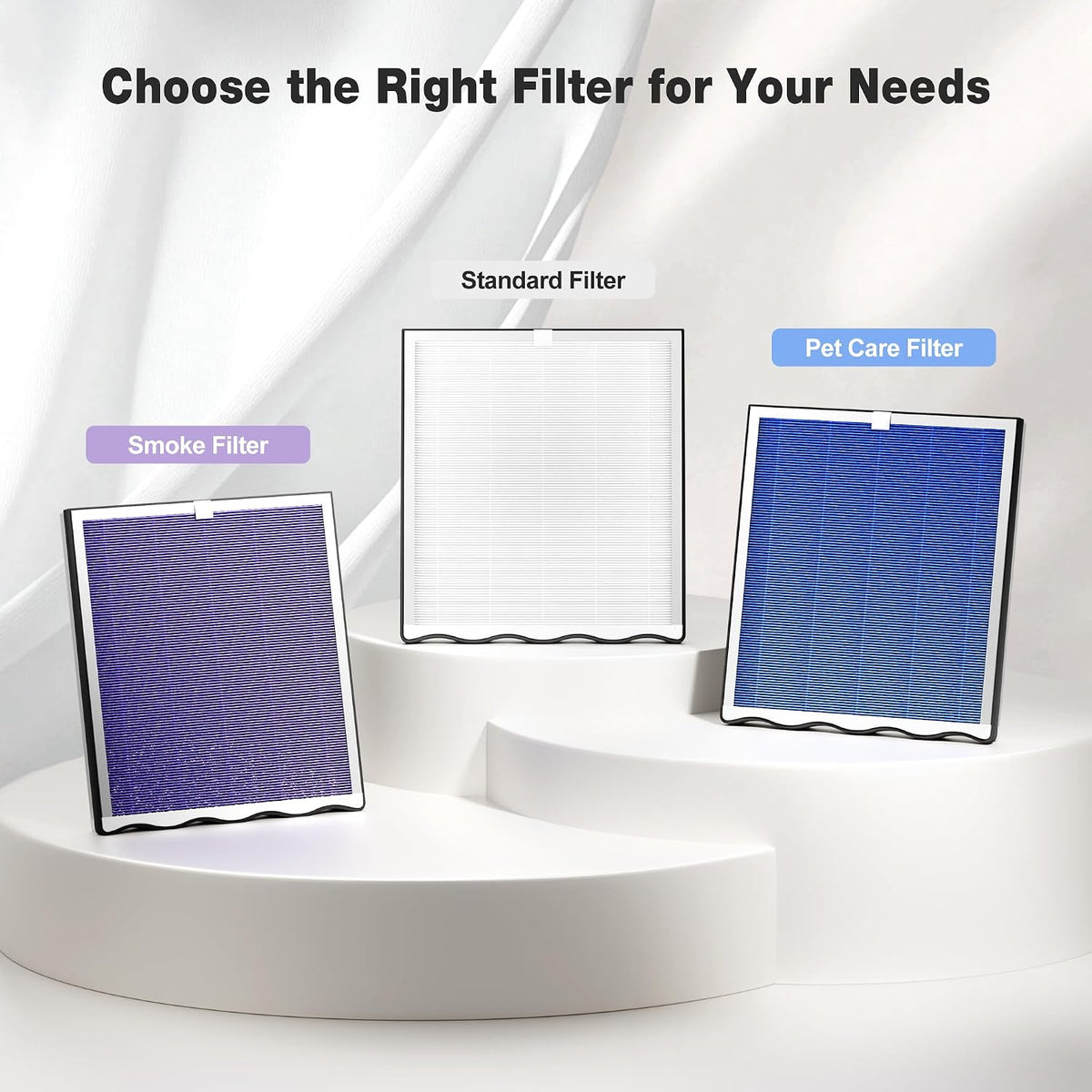 KNKA Air Purifiers for Home Bedroom Up to 1,695 Ft² in 1 Hr, APH4000, Black