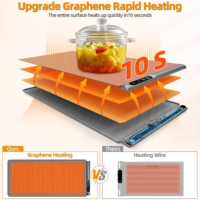 Graphene Warming Mat for Food
