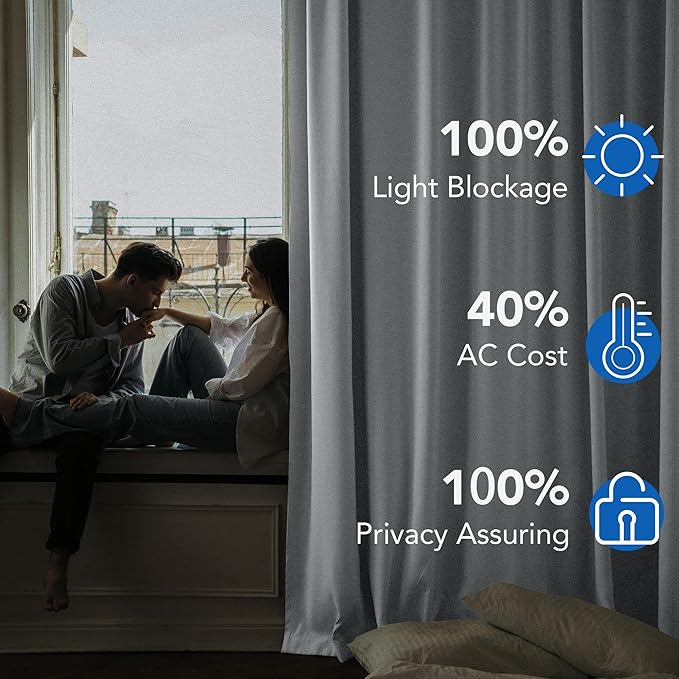 Beauoop 100% Blackout Curtains 84 Inches Long