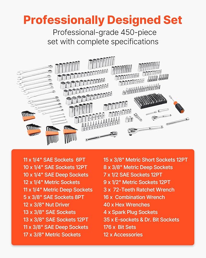 VEVOR Mechanics Tool Set and Socket Set, 3/8 and 1/2 inch Drive Deep and (450 PCS)