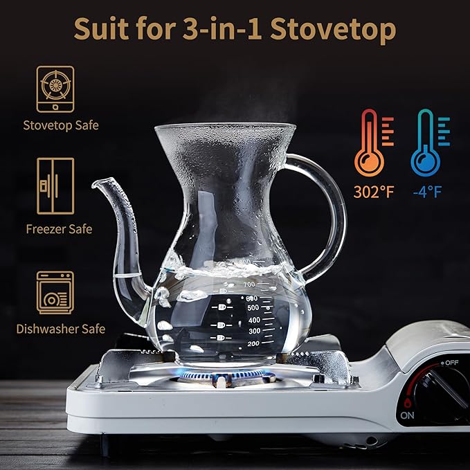 Unbreakable - Pour Over Coffee Maker