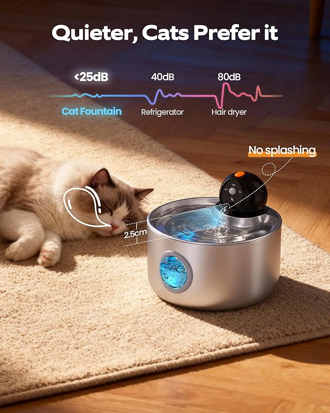 Cordless Cat Water Fountain Wireless: Battery Powered Pet Water Fountains