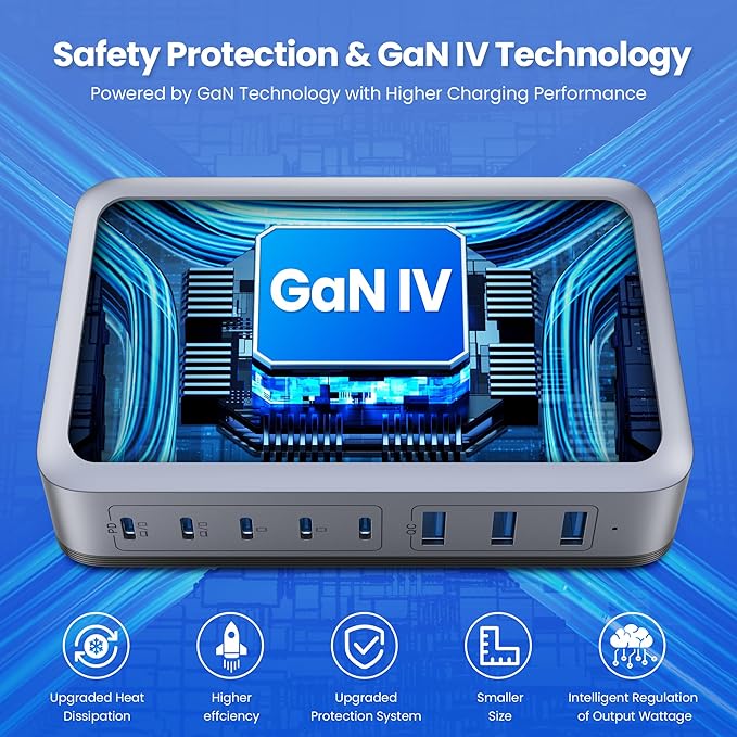 USB C Charger 415W USB C Charger Block, 8-Ports GaN IV Fast Charging Station Hub
