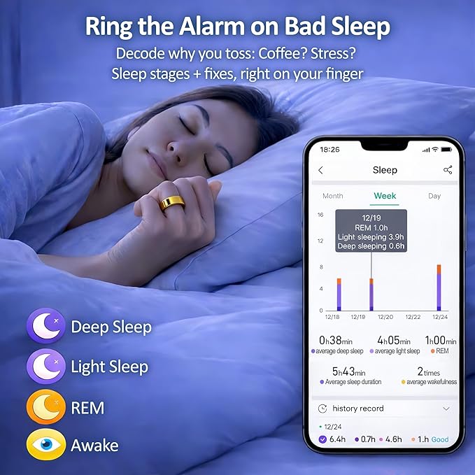 Smart Ring Health & Fitness Tracker