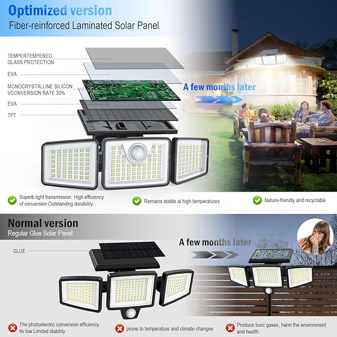 daphino 2500LM Solar Lights Outdoor (4 Pack)