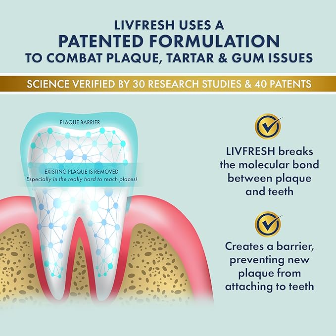 LIVFRESH Toothpaste Gel, Clinically Proven to Remove Plaque 250% Better (3 Pack)