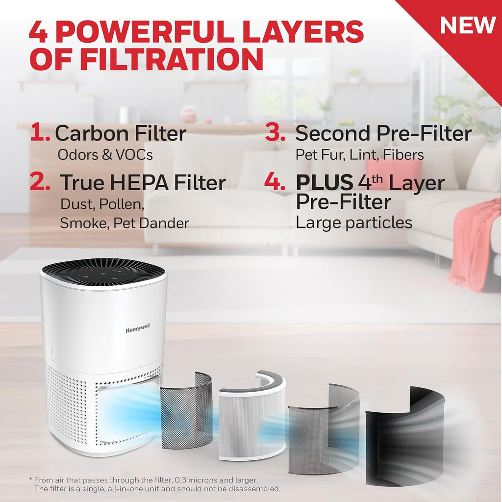 Honeywell Allergen Plus 4-in-1 HEPA Air Purifier for Home, Up to 1718 Ft² Coverage for Large Rooms, Reduces Allergens, Pet Dander, Smoke & Odors, Air Quality Sensor with Auto Mode, White, HPA4300W