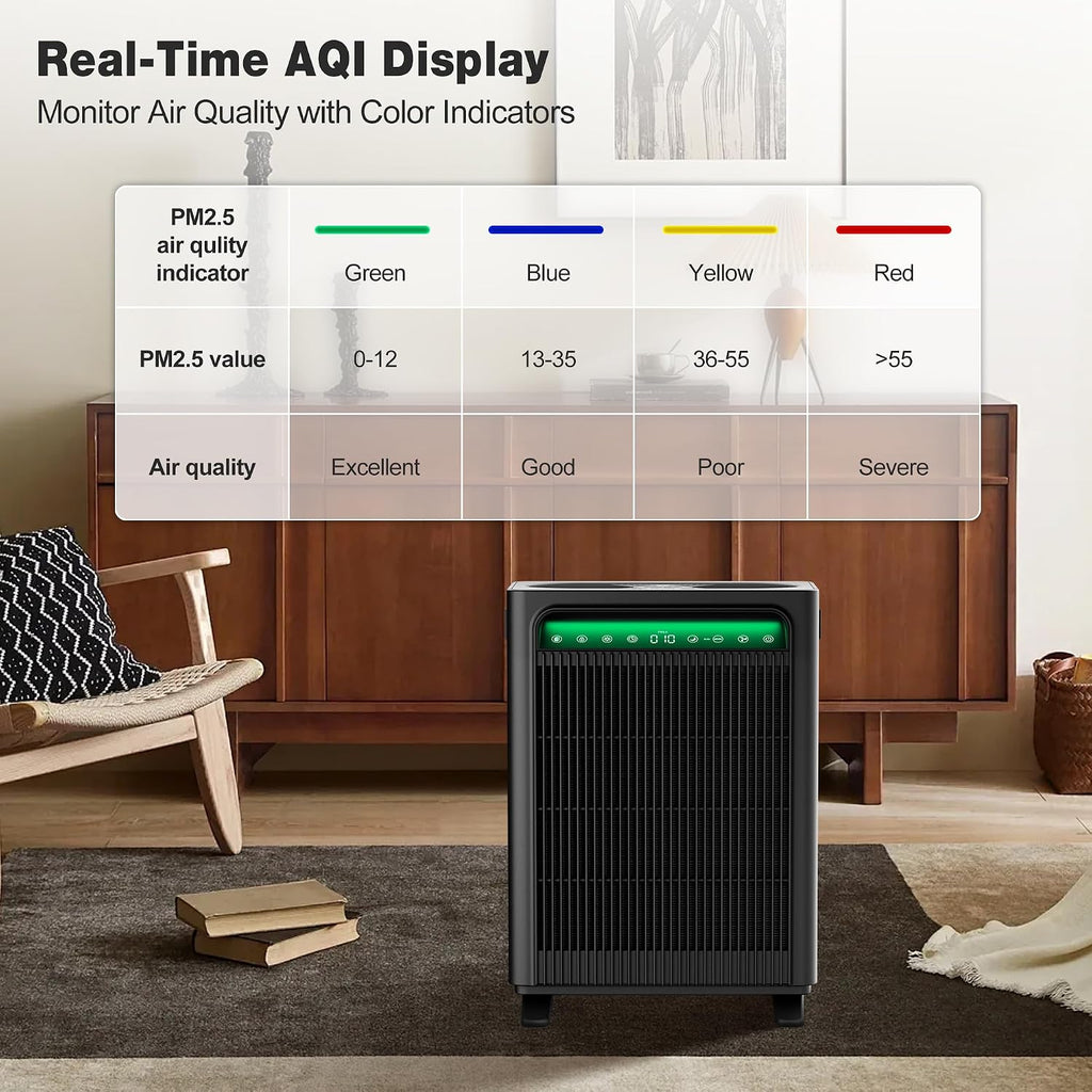 KNKA Air Purifiers for Home Bedroom Up to 1,695 Ft² in 1 Hr, APH4000, Black
